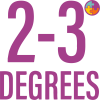 2-3 Degrees